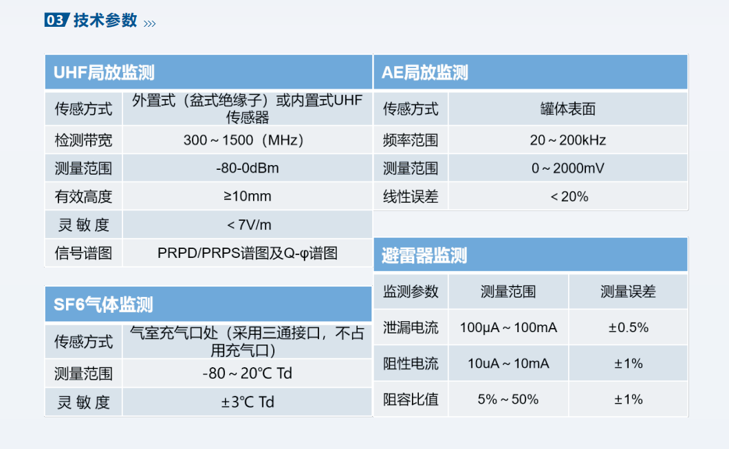 彩頁截圖HR8000G-3.png