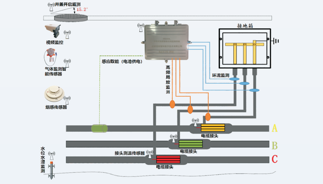 彩頁截圖HR8000L-2.png