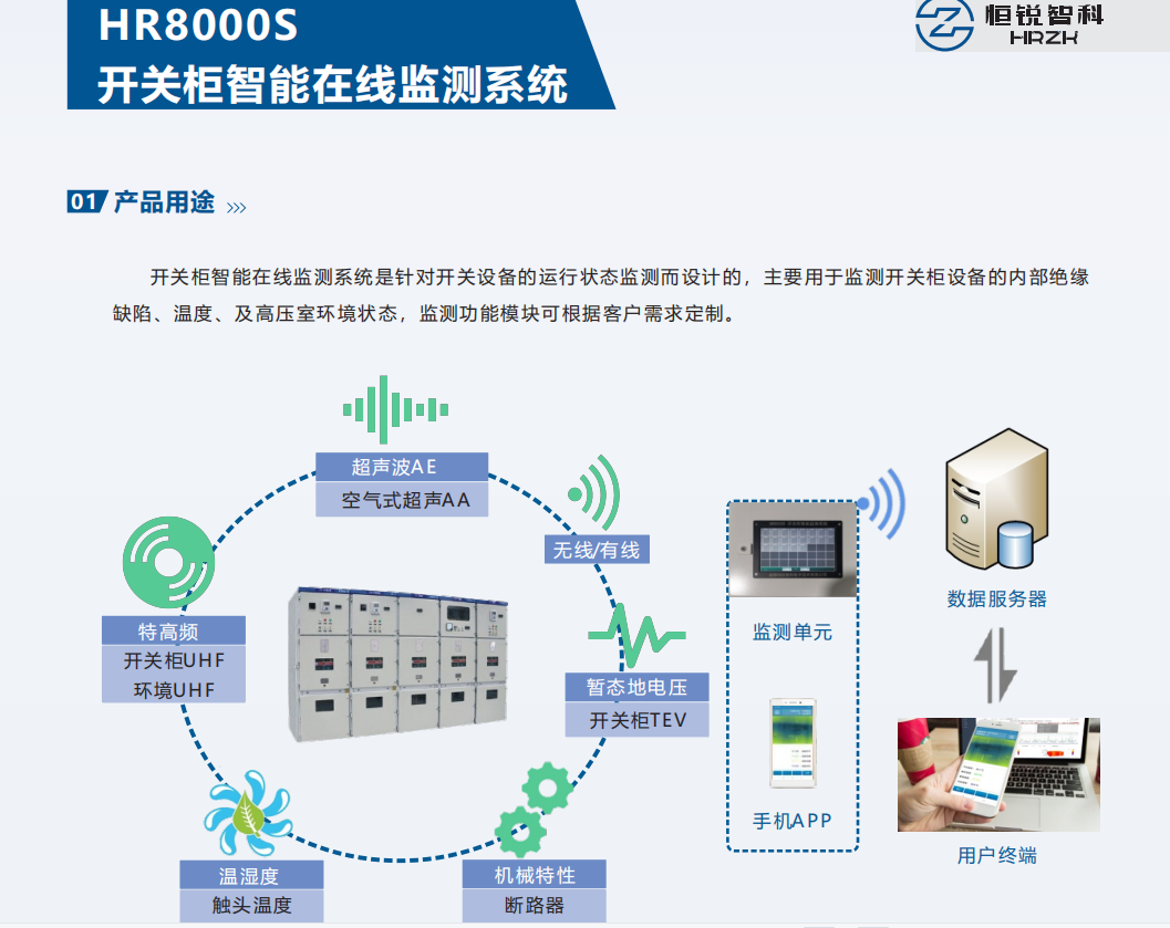 彩頁截圖HR8000S-1.png