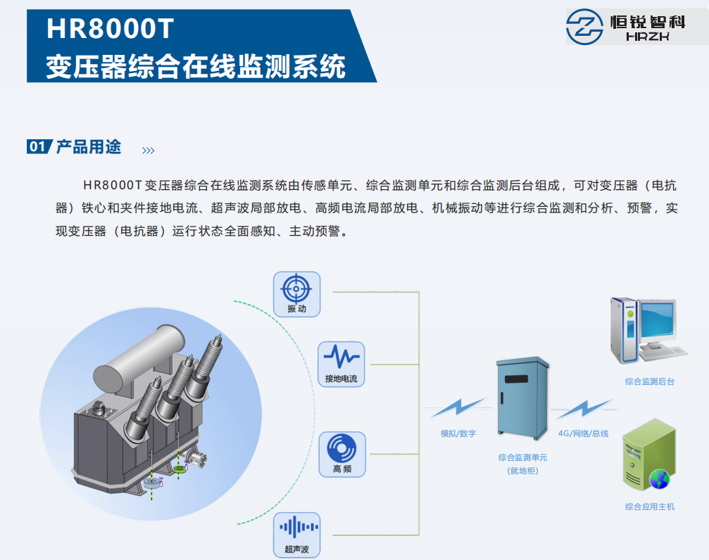 彩頁(yè)截圖HR8000T-1.png