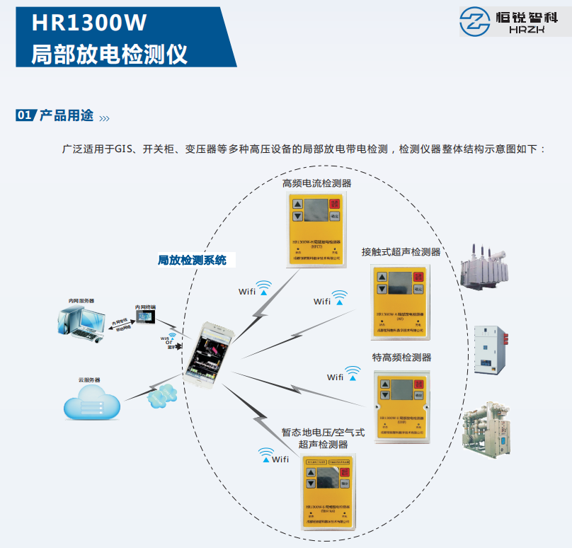 彩頁截圖HR1300W-1.png